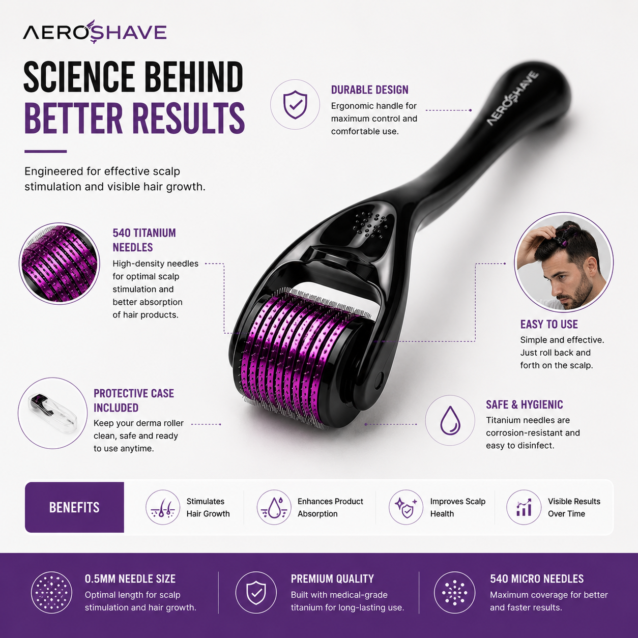 Your Serum Belongs on Your Scalp. Not Your Forehead.