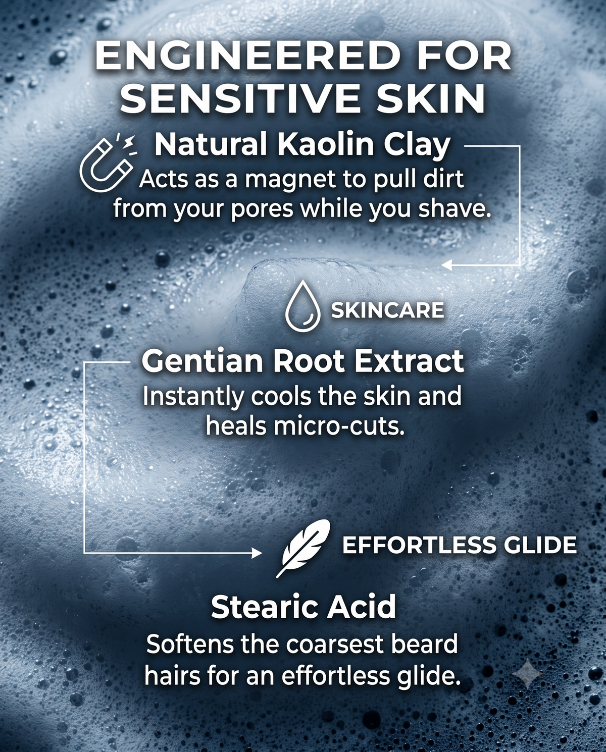 AeroShave™ 2-in-1 Shave & Cleanse Stick